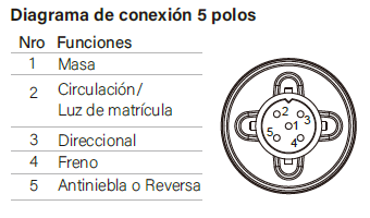 esquema conexion 5 pin piloto trasero LED